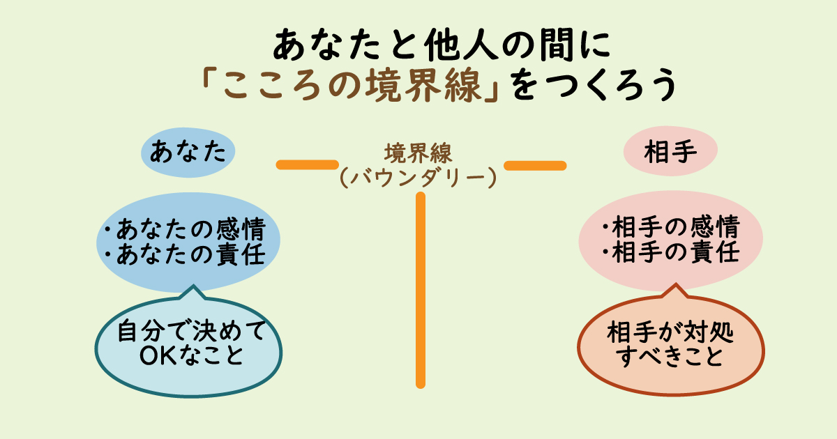 心を守る「バウンダリー」という考え方